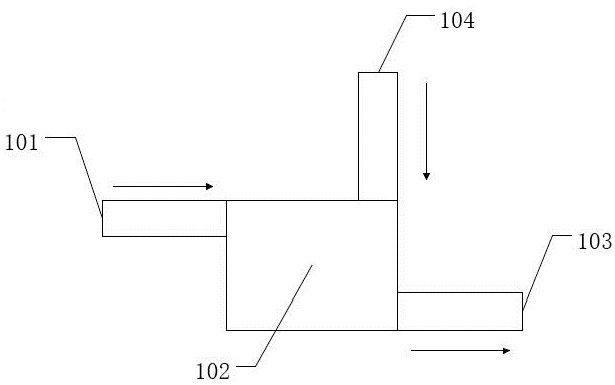 Working method of vacuum pump system in vacuum coating and vacuum pump system