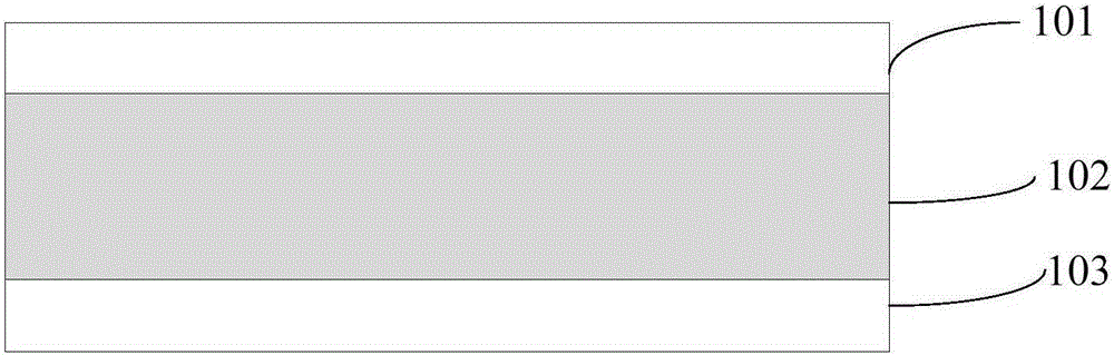 PNIN/NPIP type tensile strained germanium on insulator TFET with abrupt tunneling junctions and preparation method thereof