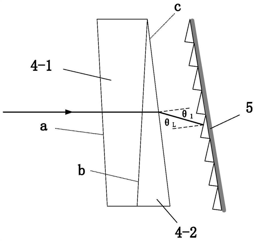 Thermally-stable wide-spectrum achromatic Doppler asymmetric spatial heterodyne interferometer