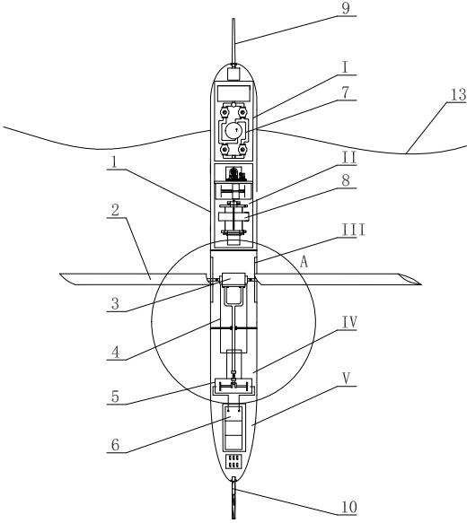 Underwater glider utilizing ocean wave energy and charging method