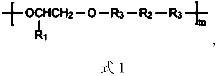 PH sensitive medical polyurethane urea material and preparation method thereof