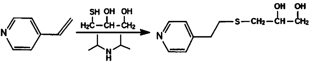 PH sensitive medical polyurethane urea material and preparation method thereof