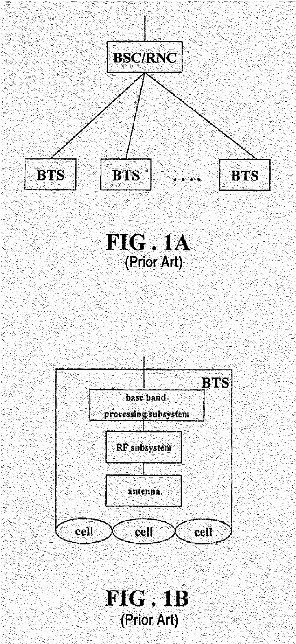 Interface method between remote radio unit and centralized base transceiver station