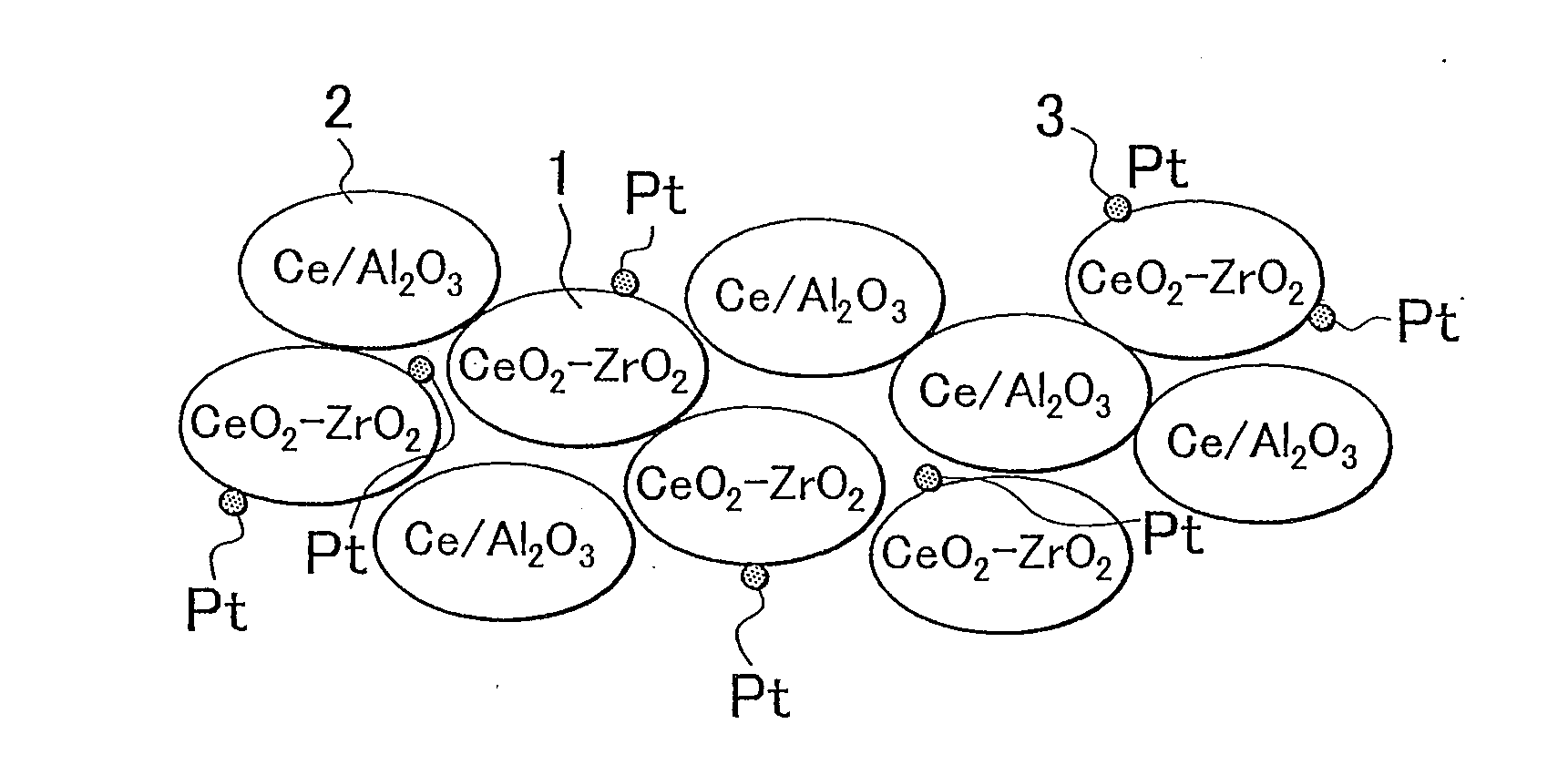 Exhaust gas purifying catalyst