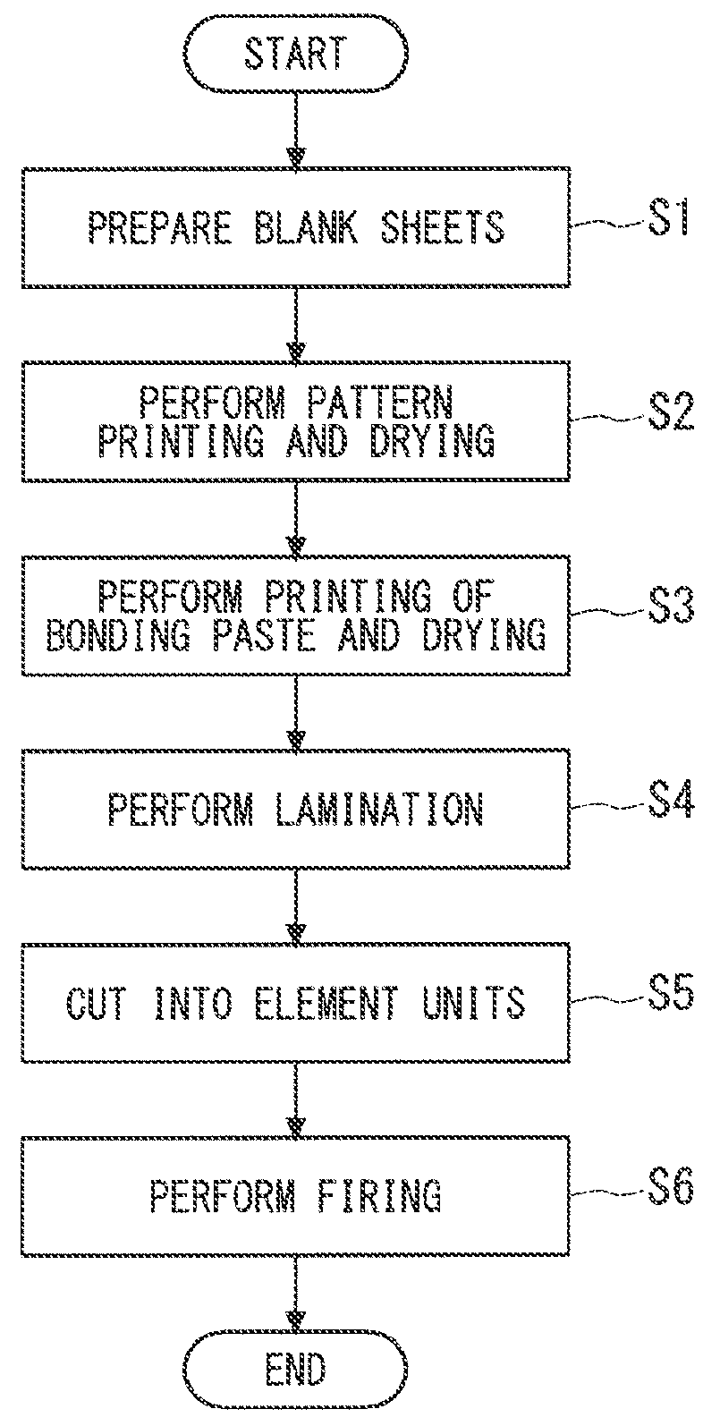 Gas sensor, catalyst diagnosis system, and catalyst diagnostic method