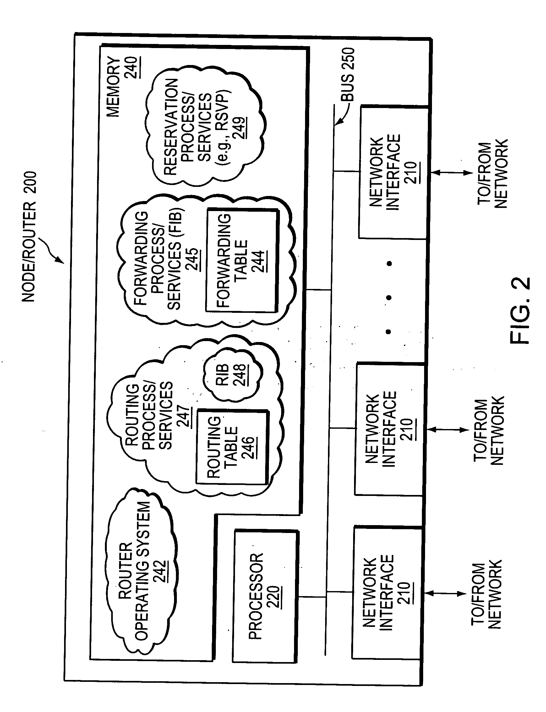 Efficiently decoupling reservation and data forwarding of data flows in a computer network