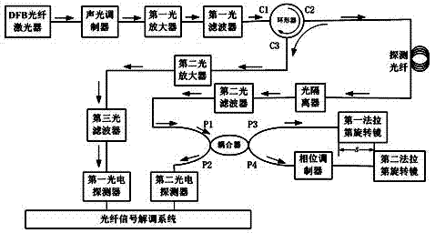 Random position point optical fiber distributed sonic sensor