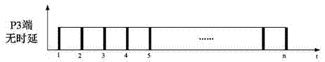 Random position point optical fiber distributed sonic sensor