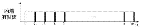 Random position point optical fiber distributed sonic sensor