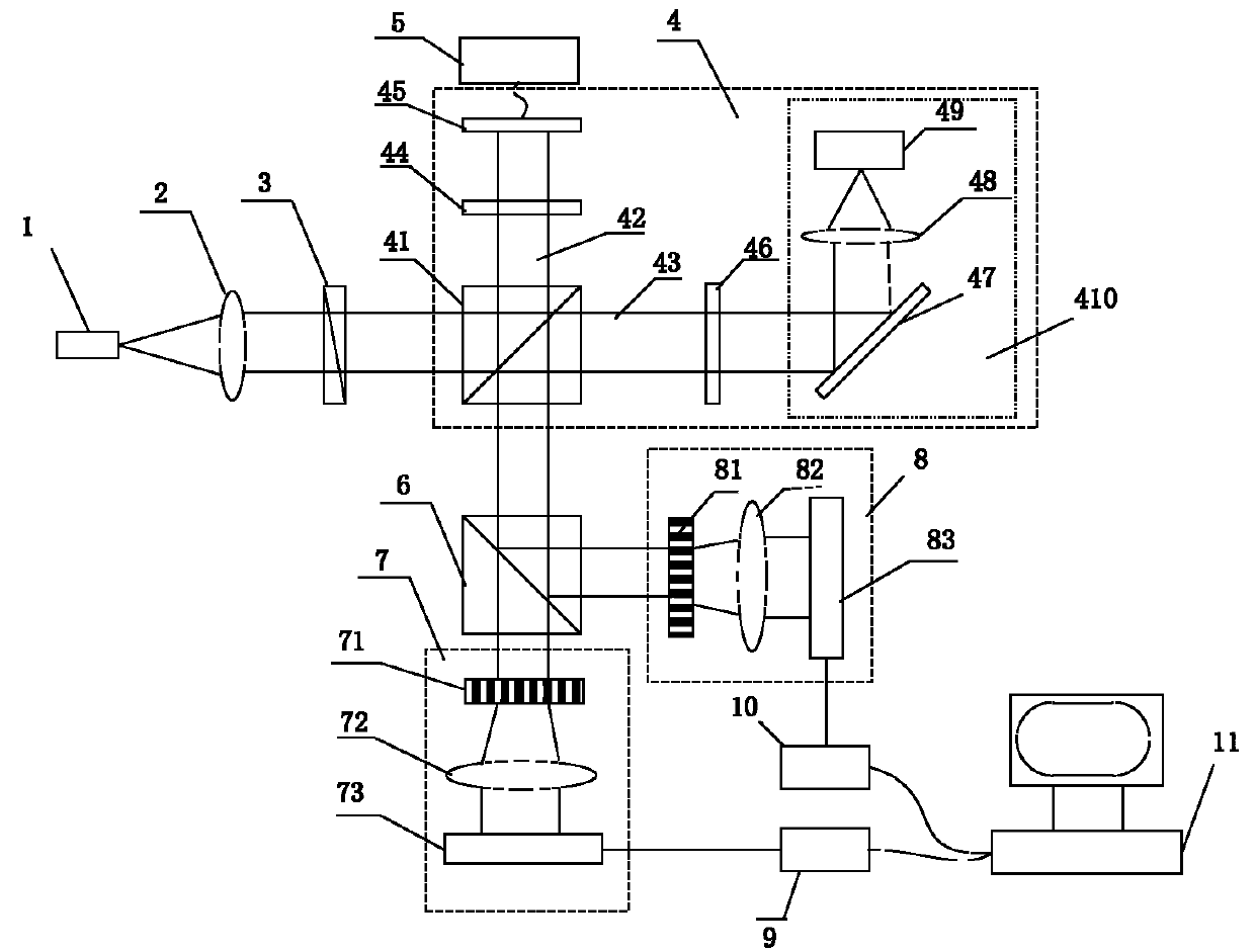 Optical coherence tomography method and optical coherence tomography system for complex polarization frequency domain