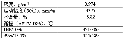 Device and method for removing suspended matters in oil product