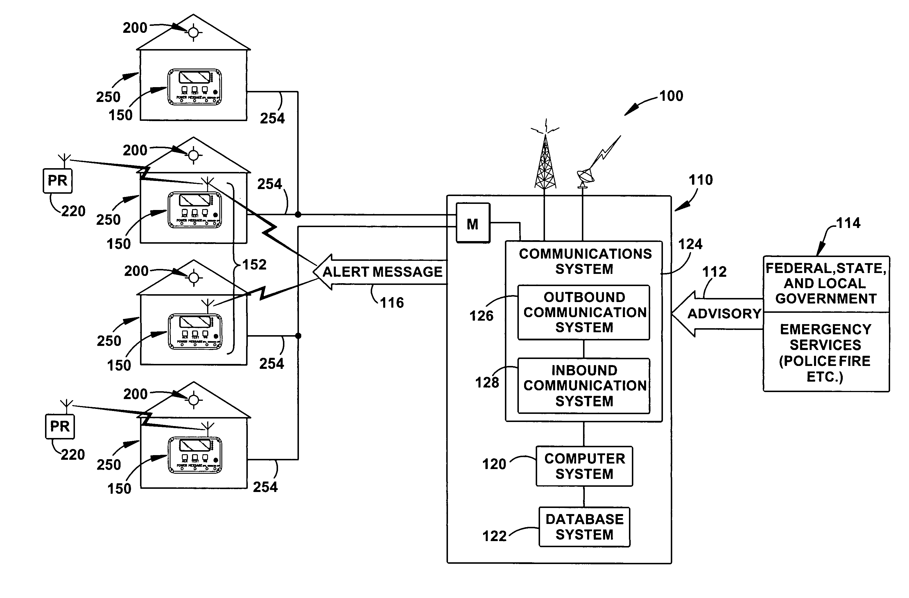 Safety/security alert system