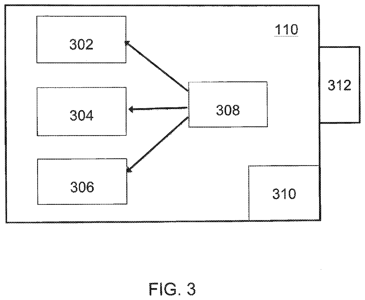 Smartphone device for body analysis