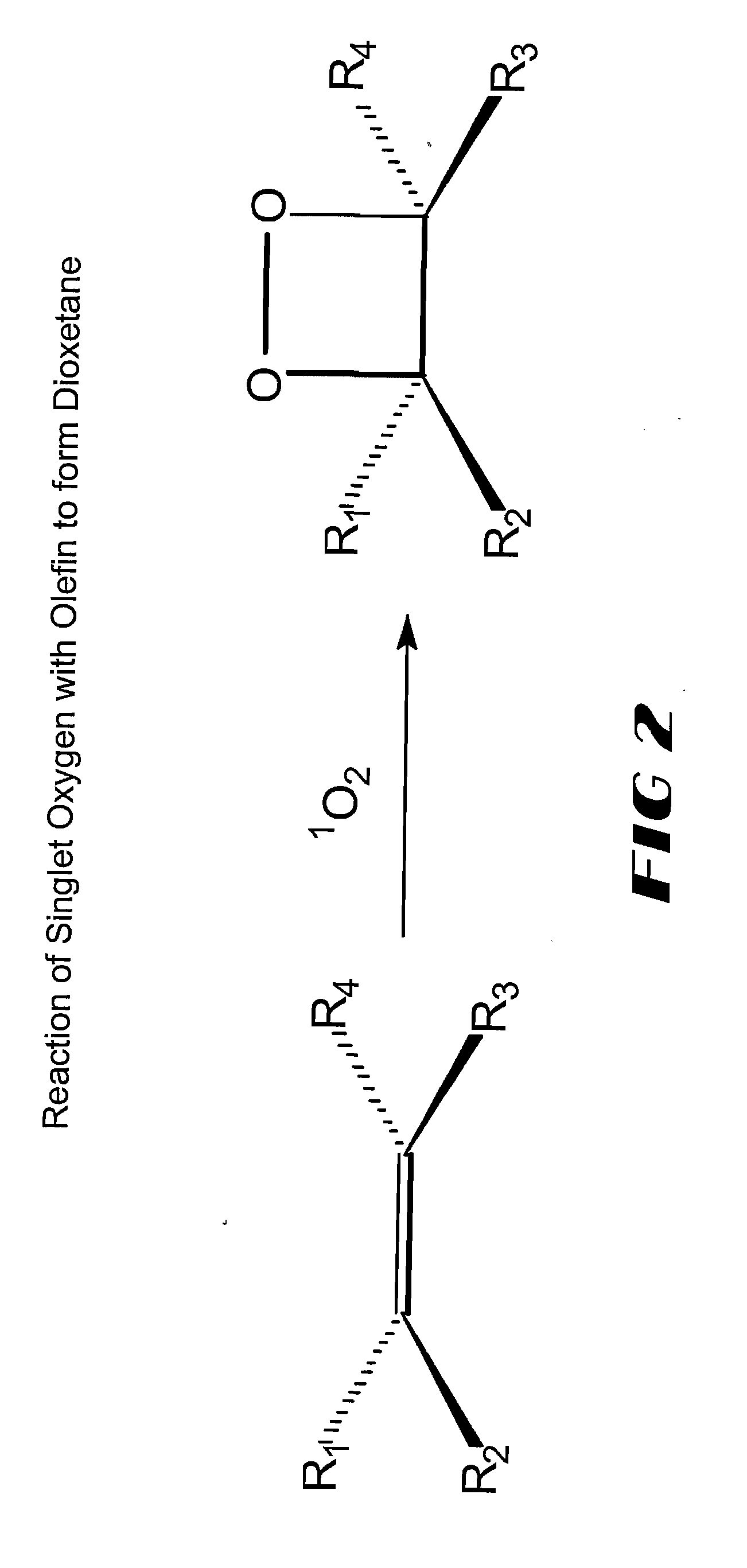 Sensitizer-labeled analyte detection