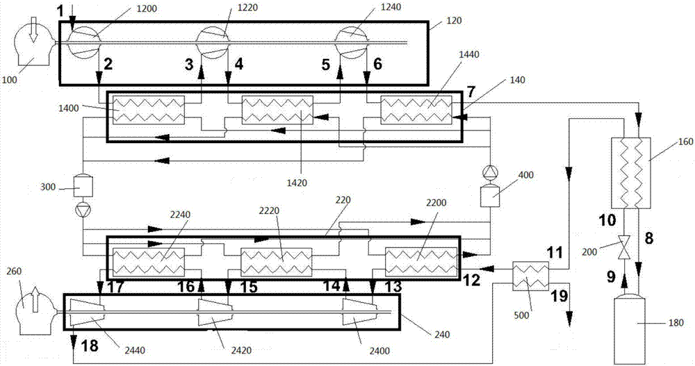 Low-temperature and high-pressure liquid air energy storage system