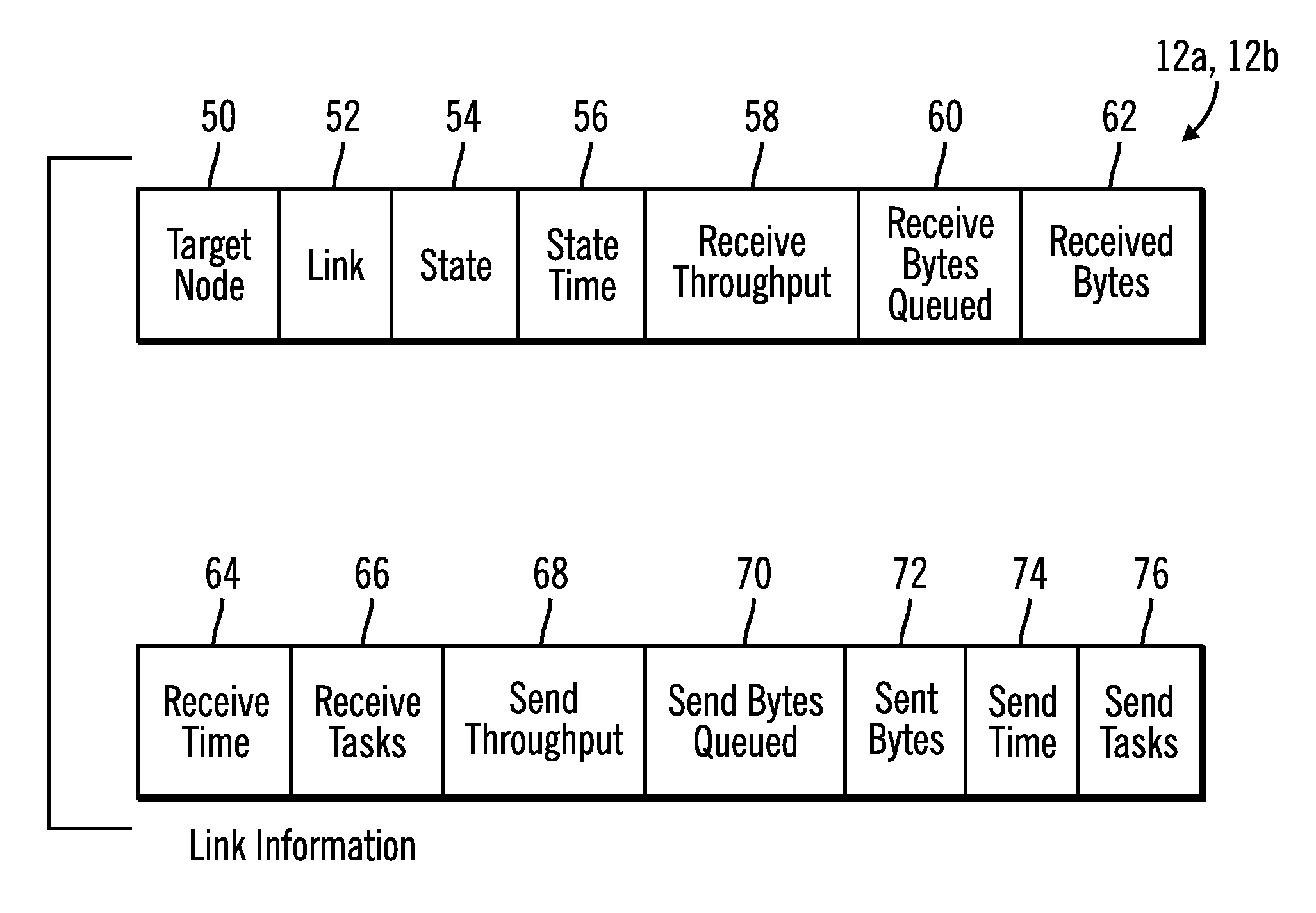 Using link send and receive information to select one of multiple links to use to transfer data for send and receive operations