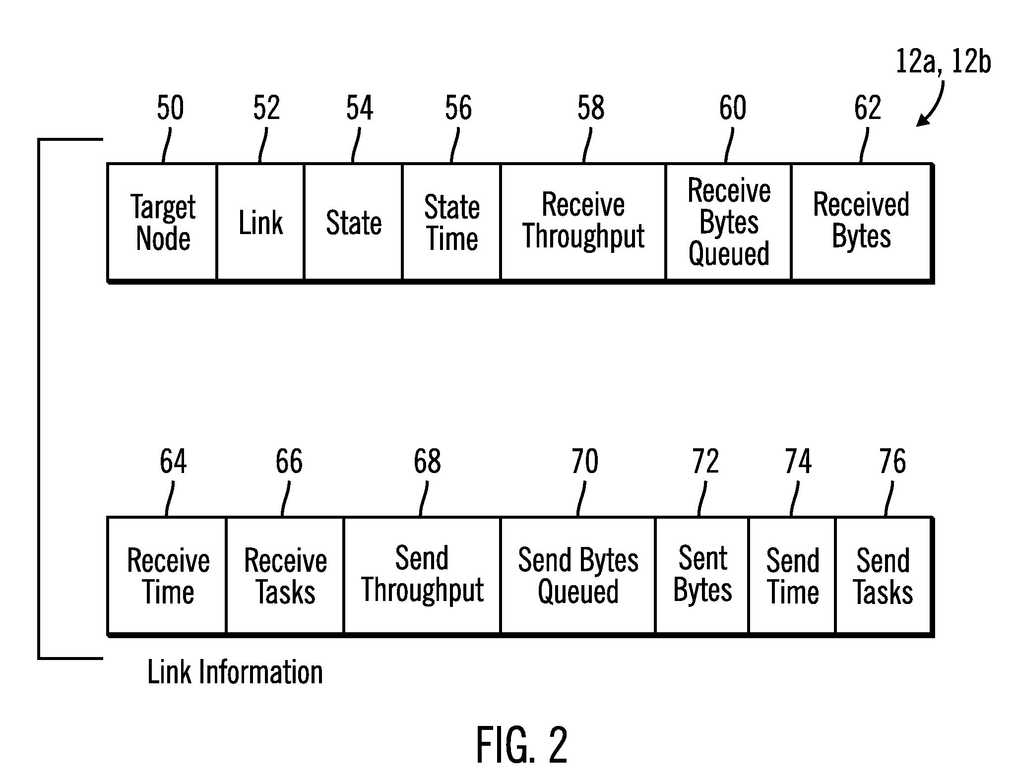 Using link send and receive information to select one of multiple links to use to transfer data for send and receive operations