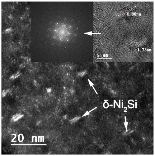 A kind of ultra-high-strength and high-conductivity copper alloy and preparation method thereof