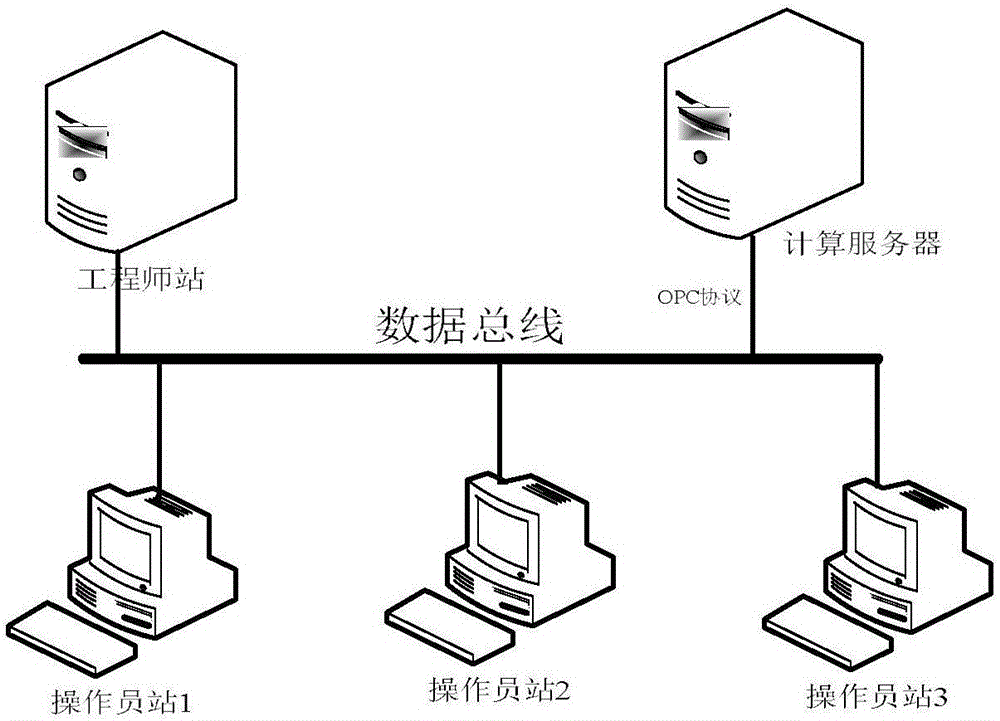 Real-time as-fired coal burning caloricity monitoring system and monitoring method thereof