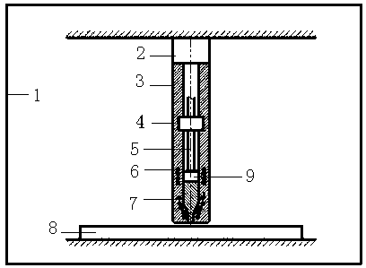 A forming device and forming method based on vacuum induction heating