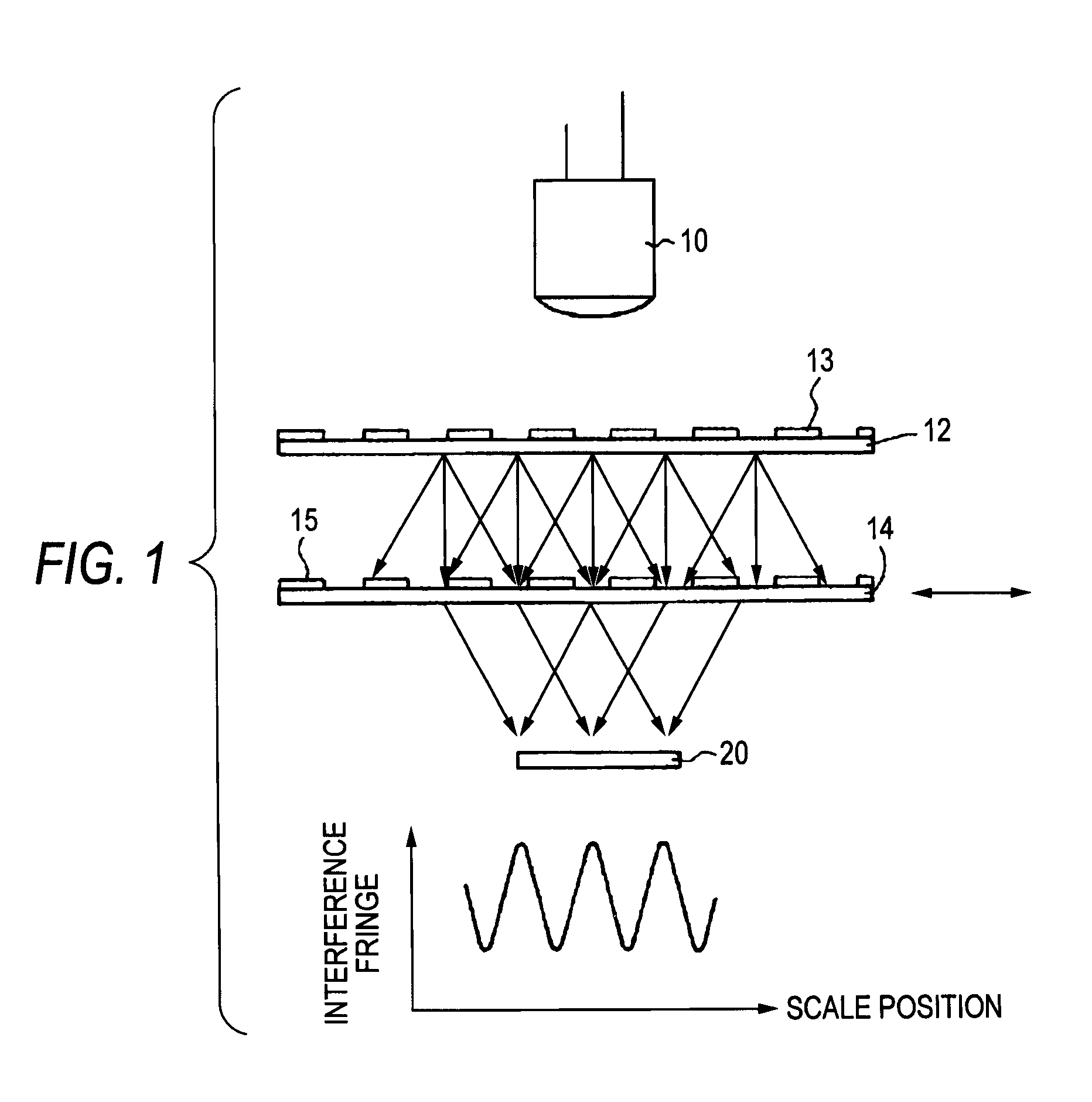 Photoelectric encoder