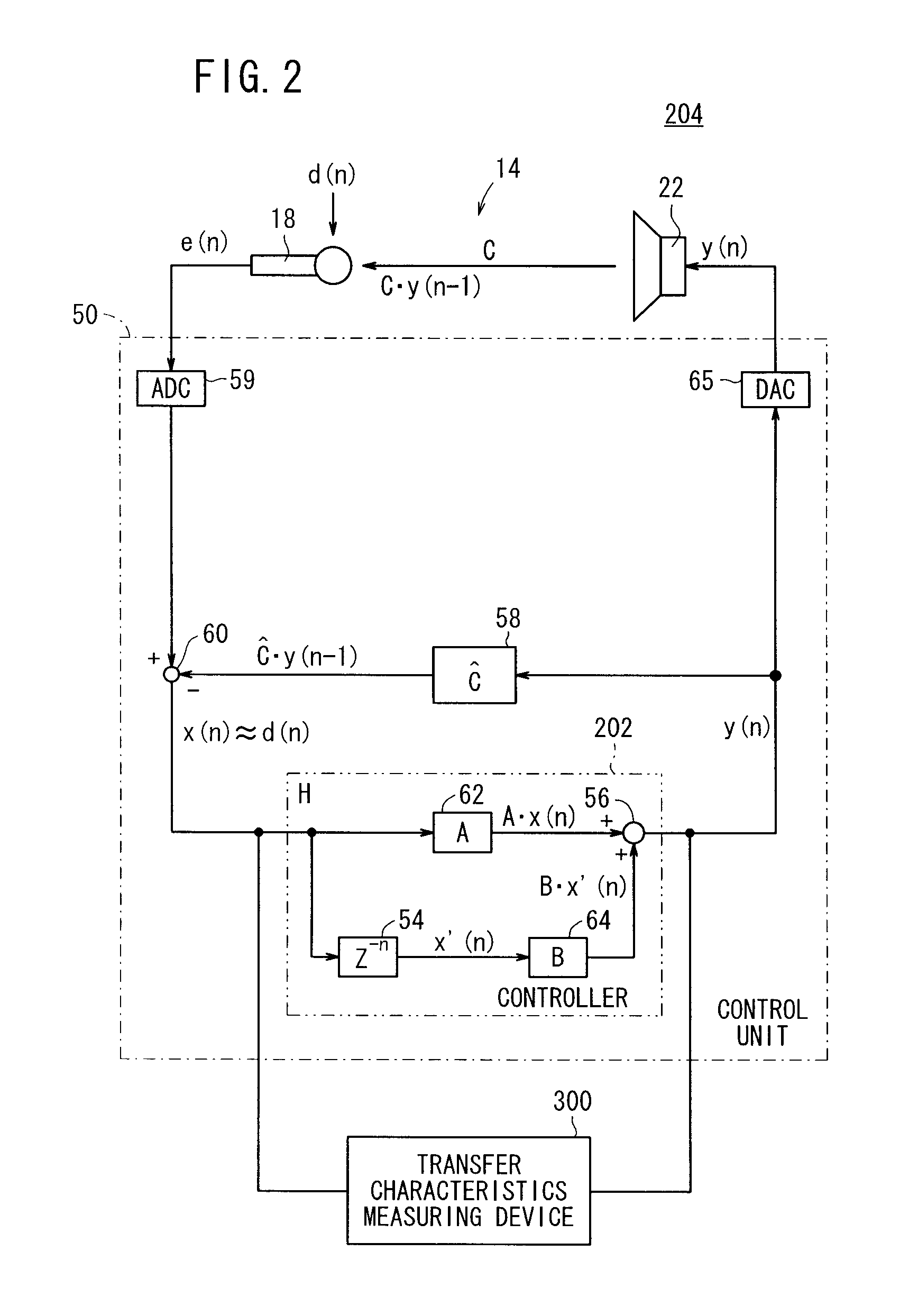 Active noise control apparatus