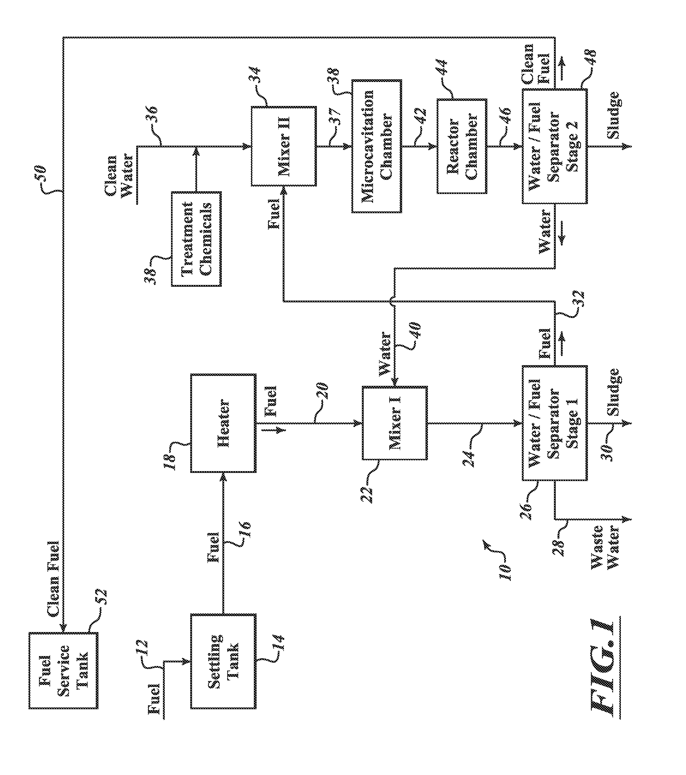 Removal of contaminants from bunker oil fuel