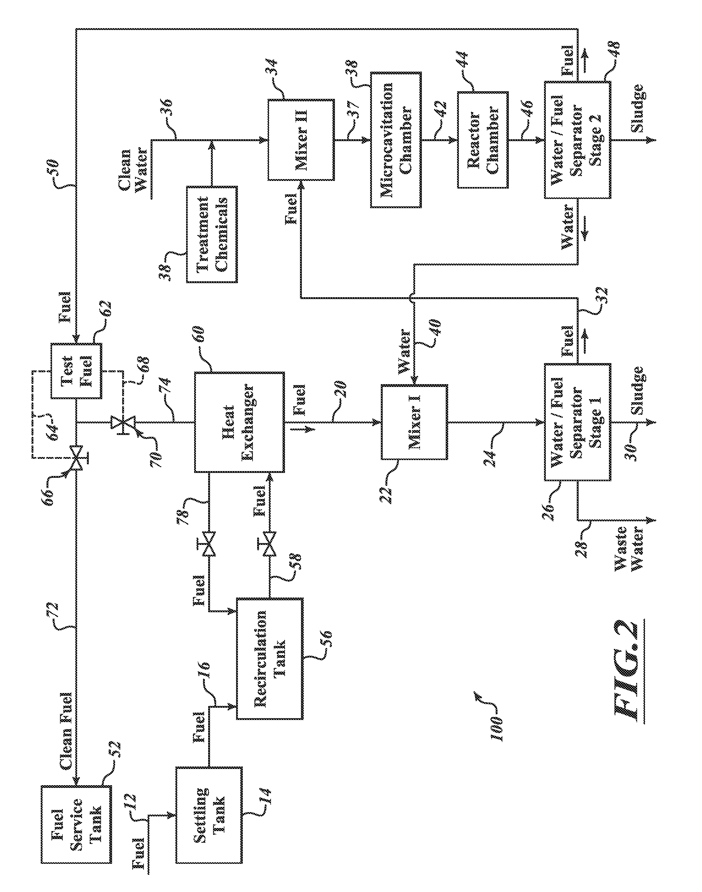 Removal of contaminants from bunker oil fuel