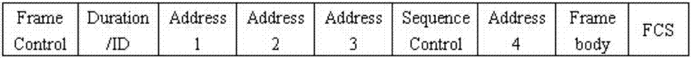 Wireless network attack positioning method