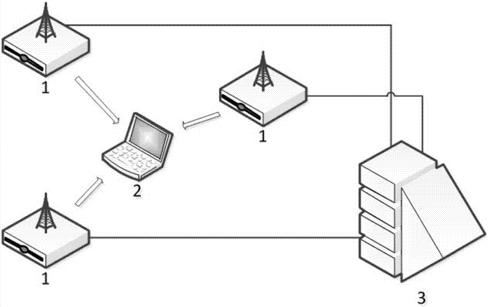 Wireless network attack positioning method