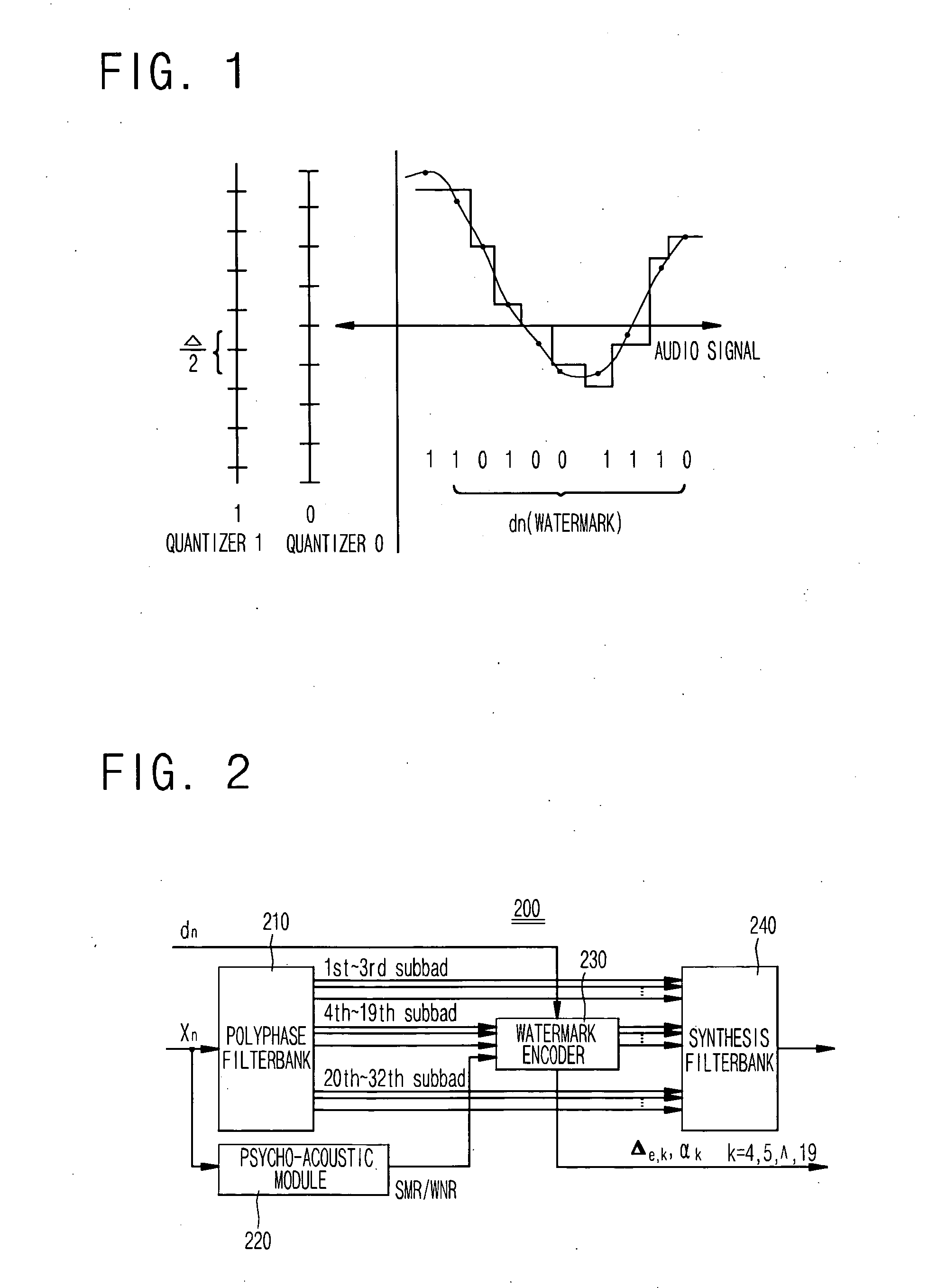 Amplitude-scaling resilient audio watermarking method and apparatus based on quantization