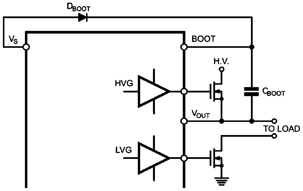 High-voltage bootstrap diode composite device structure