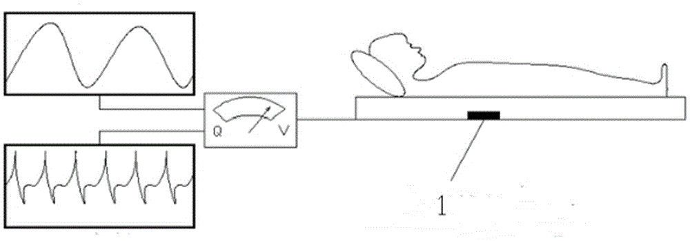 Organism moving monitor based on Internet-of-Things piezoelectric cable application technology