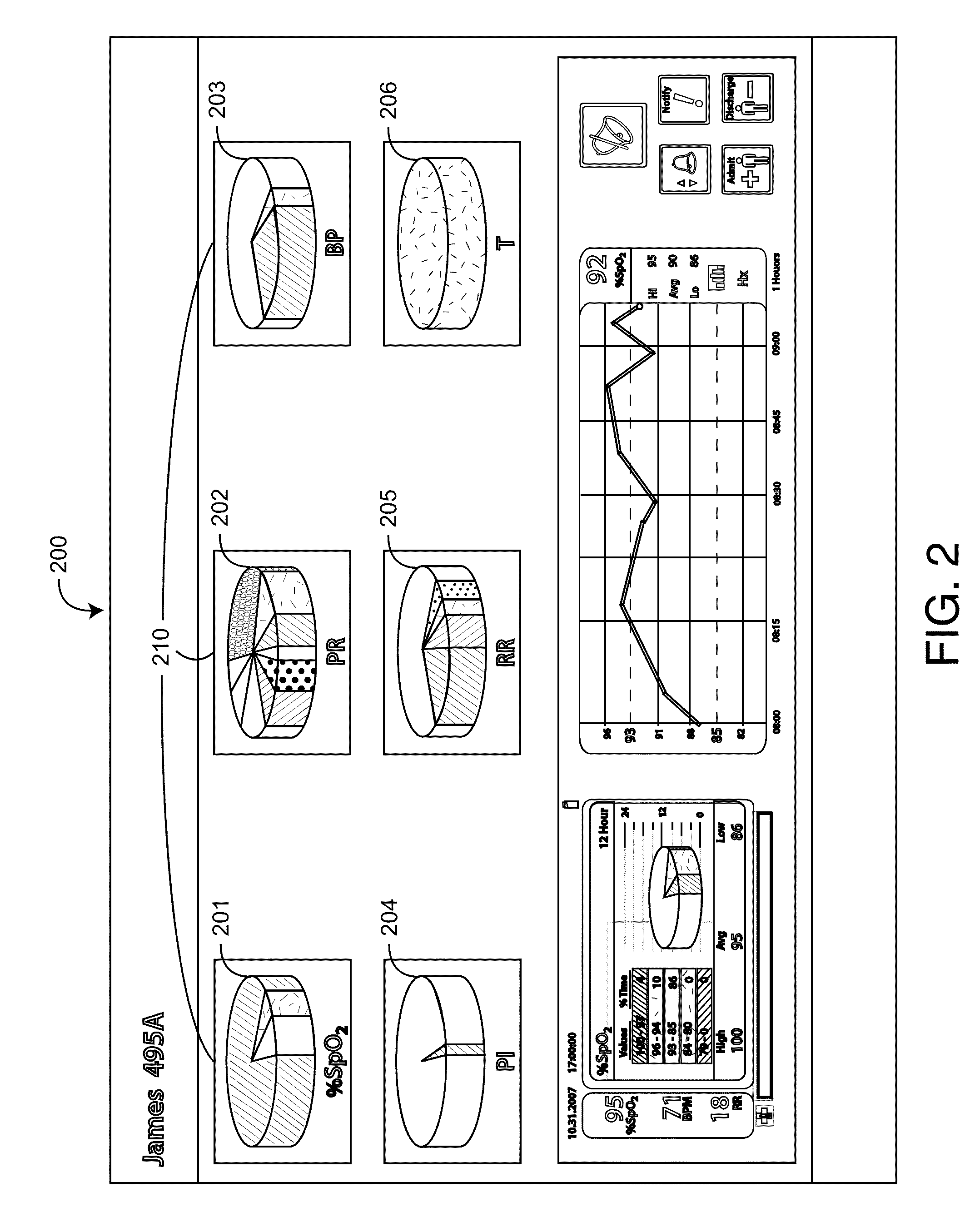 Physiological status monitor