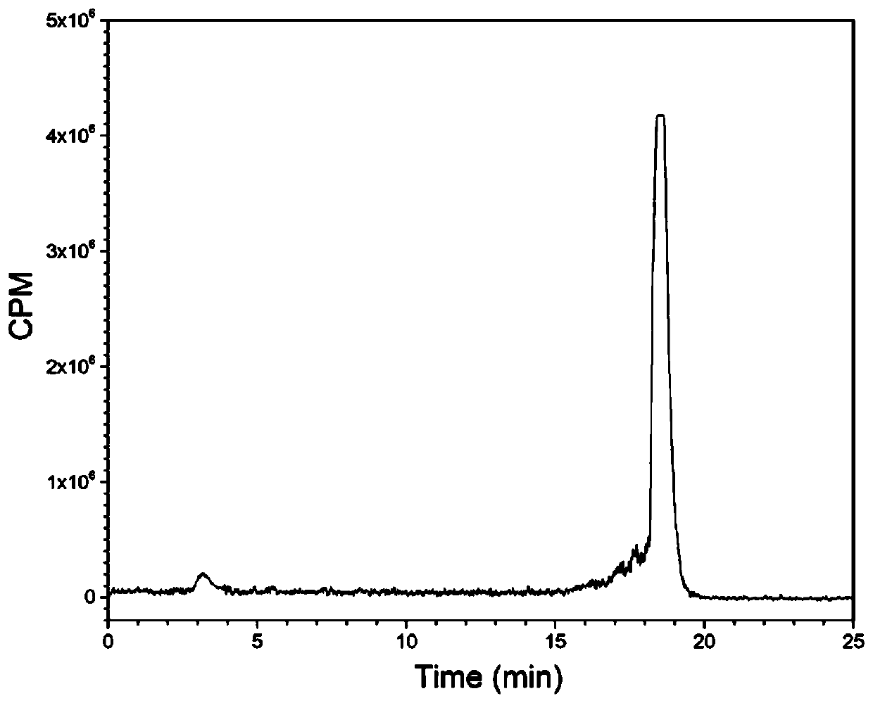 Somatostatin precursor compound and somatostatin ligand compound of octreotide and preparation and application thereof