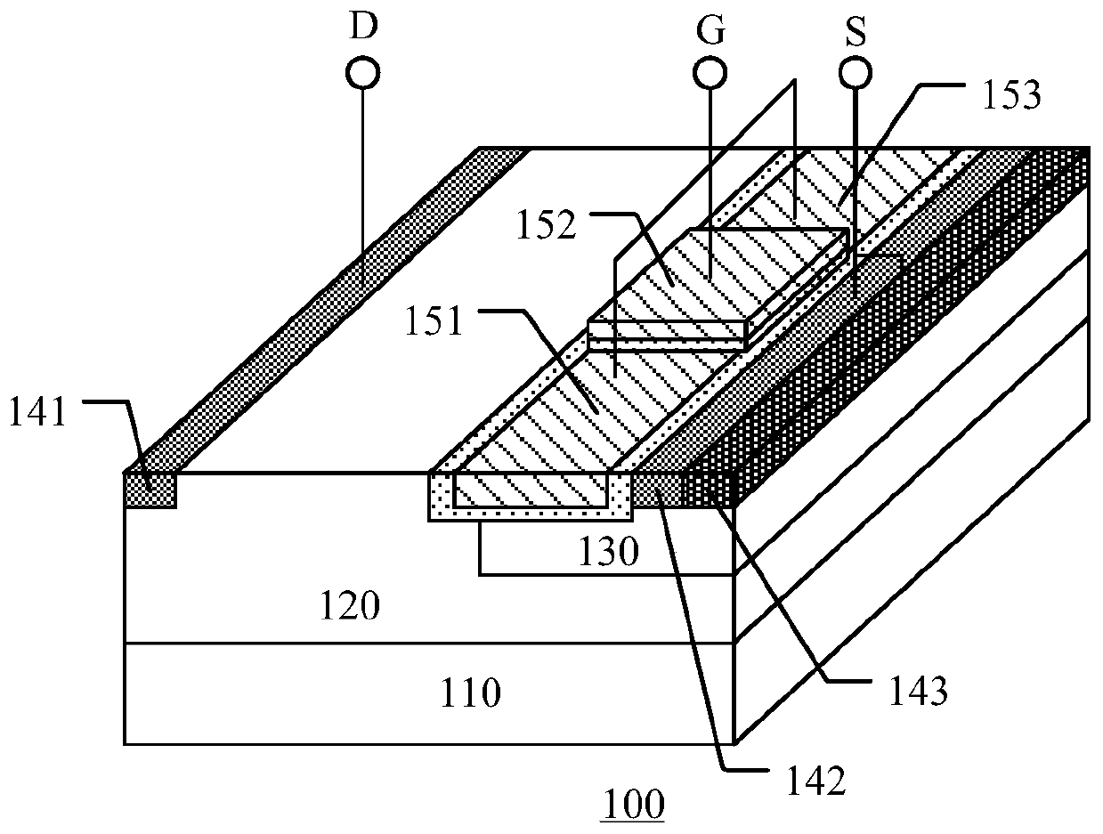 Semiconductor device and manufacturing method thereof