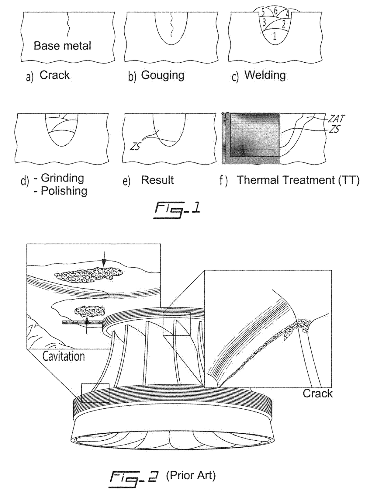 System and method for robotic thermal treatment by heat induction