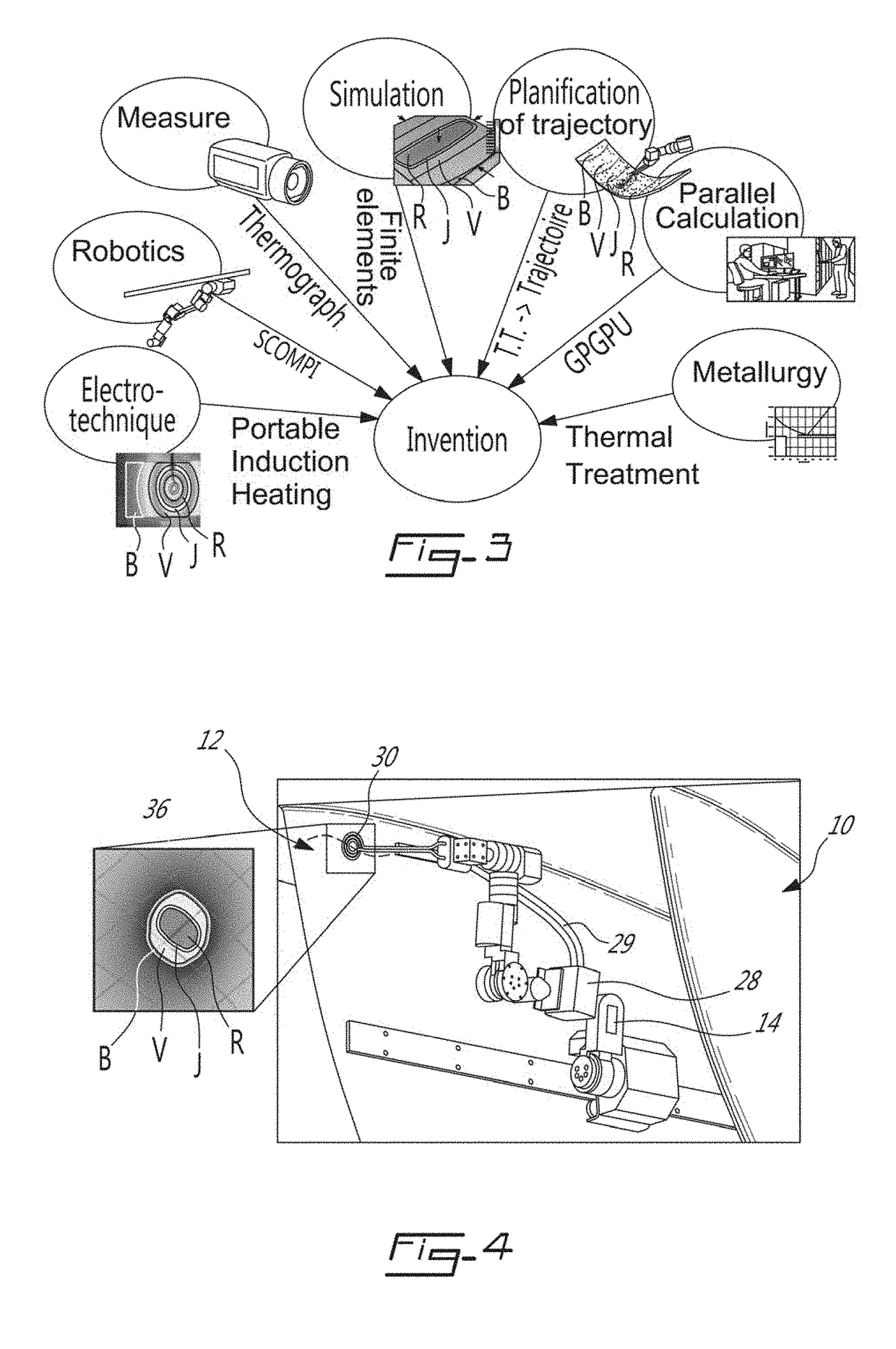 System and method for robotic thermal treatment by heat induction