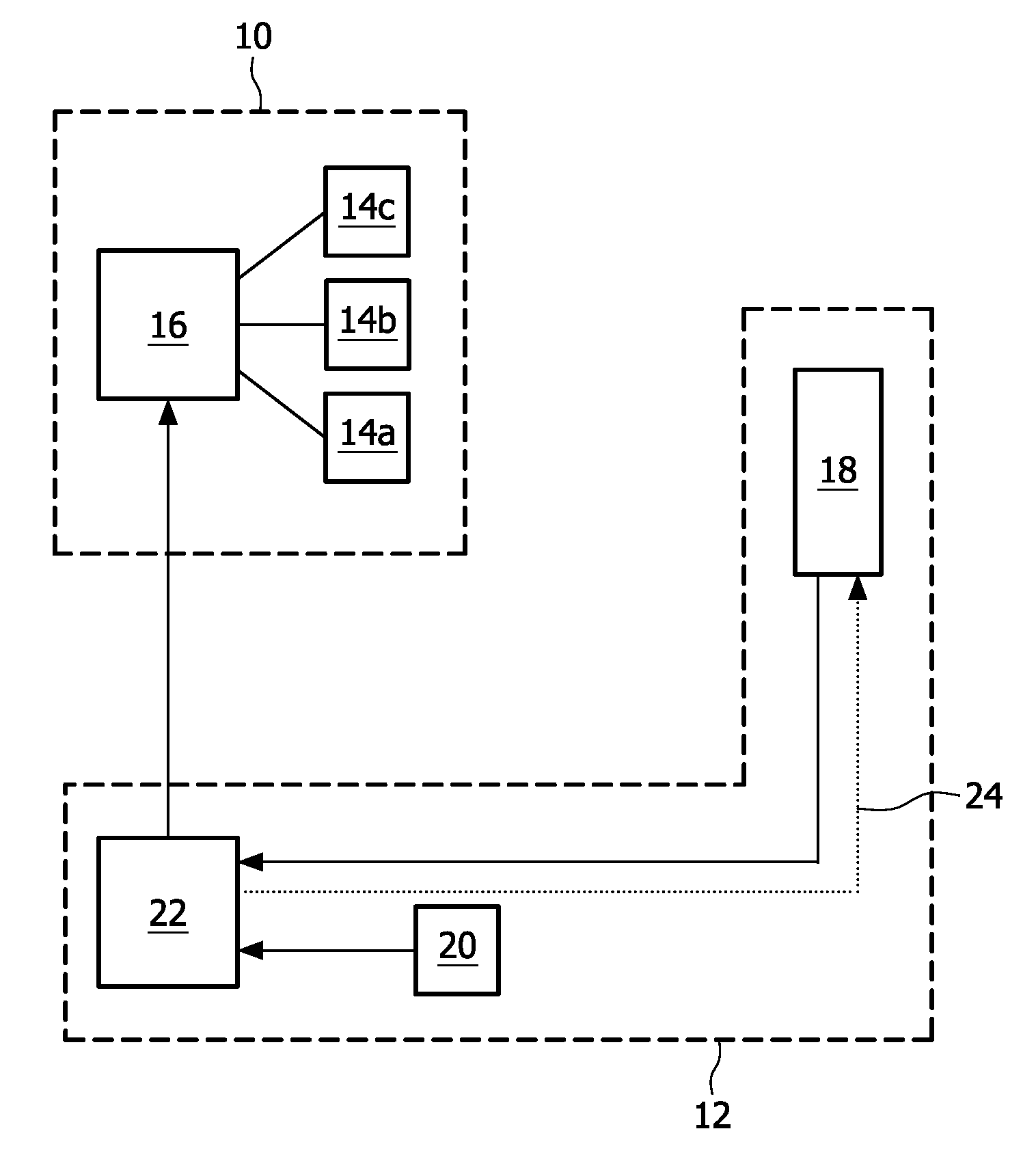 Light emitting unit arrangement and control system and method thereof