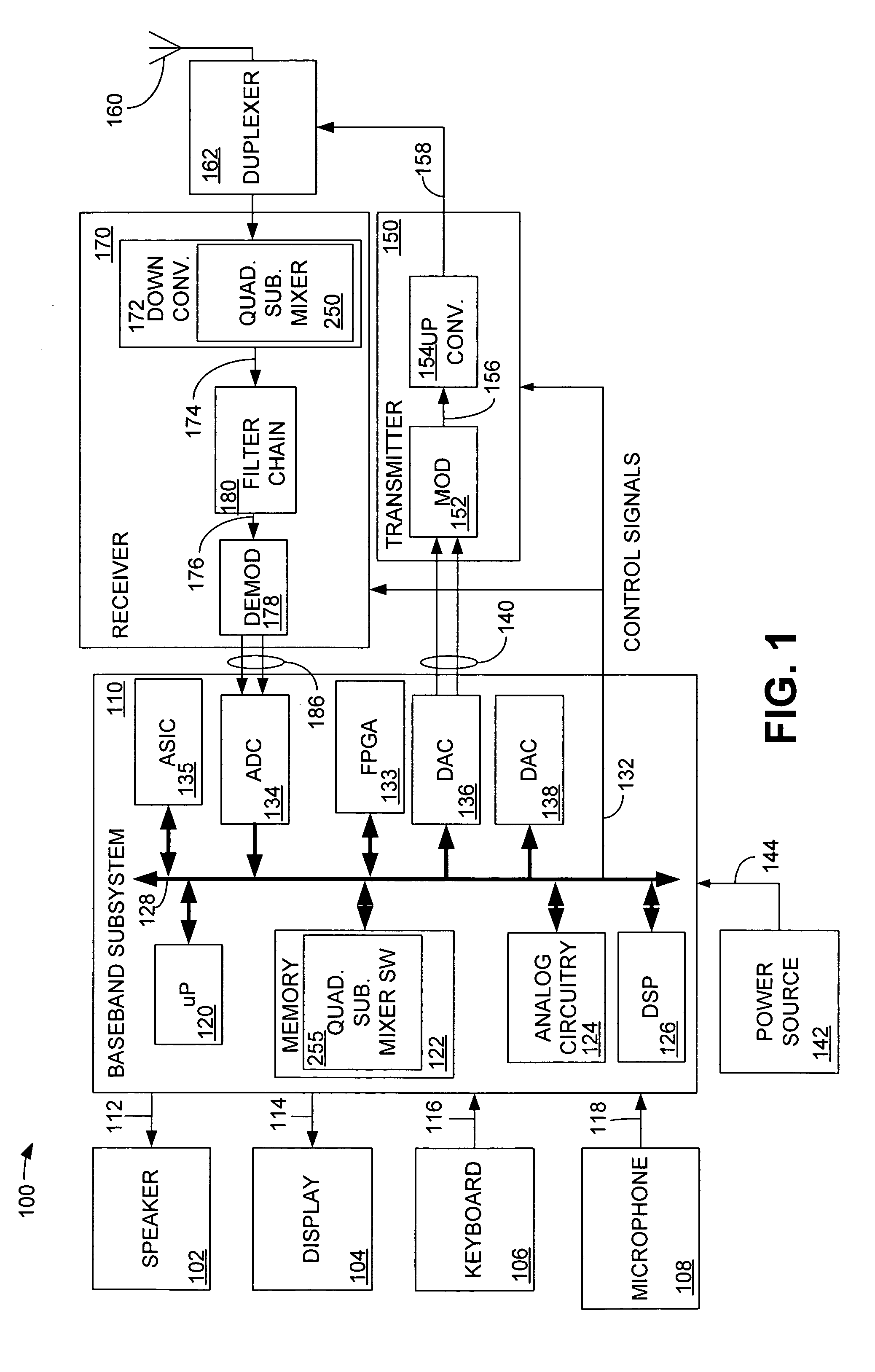 Quadrature subharmonic mixer