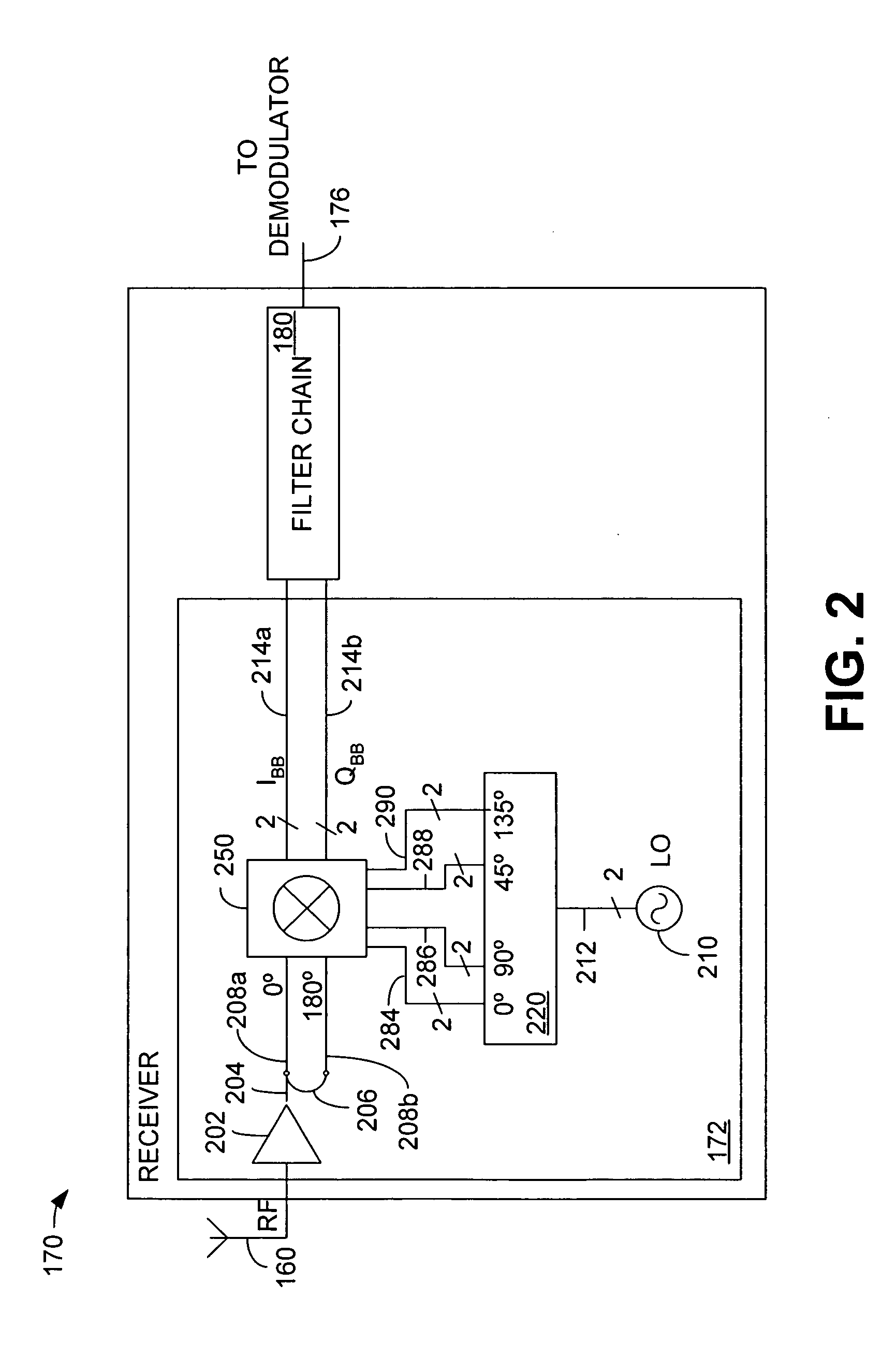 Quadrature subharmonic mixer