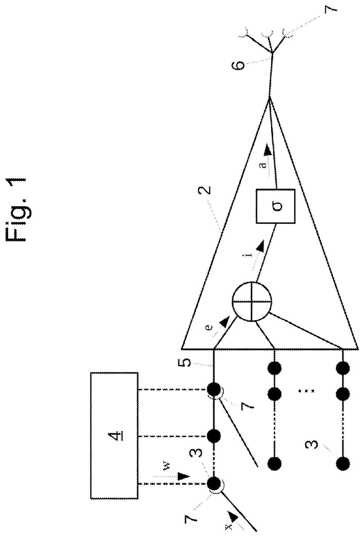 Computer system and method