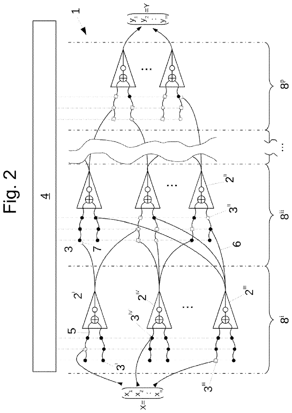 Computer system and method