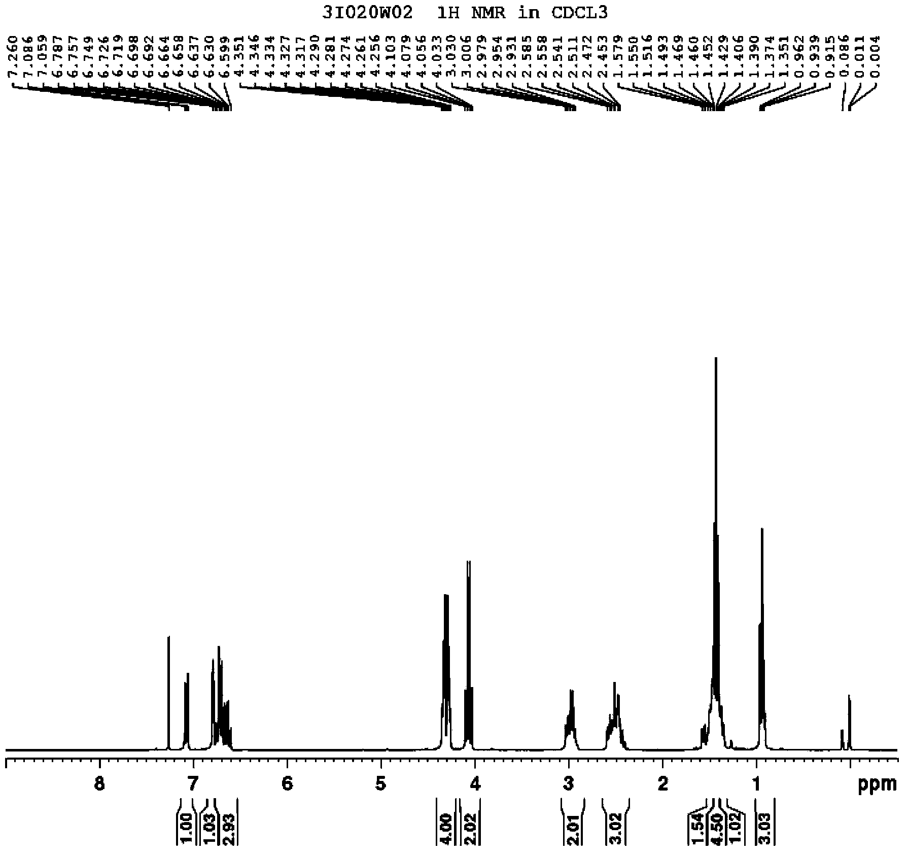 Liquid crystal medium and liquid crystal composition