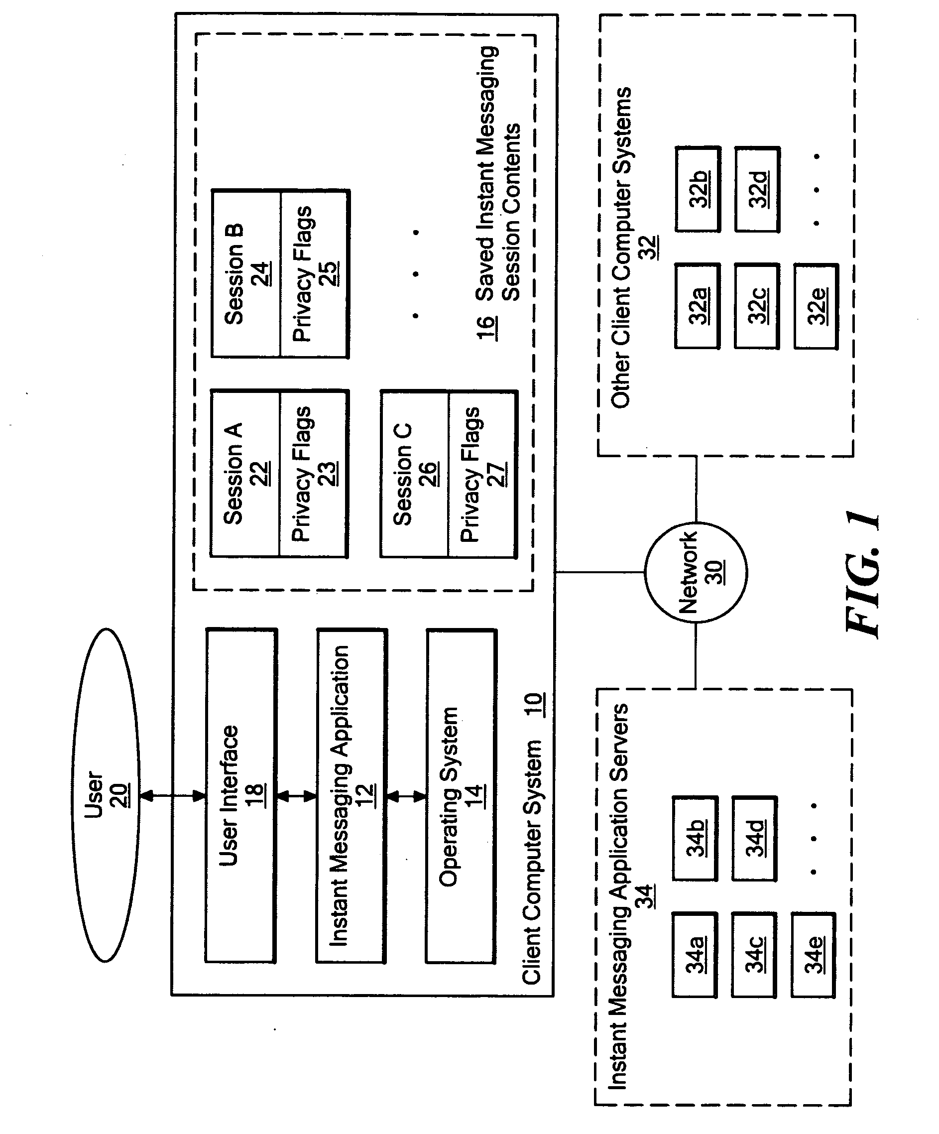 Method and system for allowing a session initiating user to select one or more privacy settings to be applied to an instant messaging session from among multiple possible privacy controls