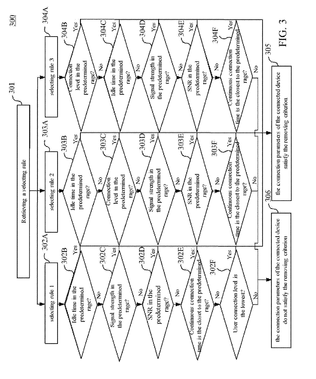 Wireless hotspot operation method