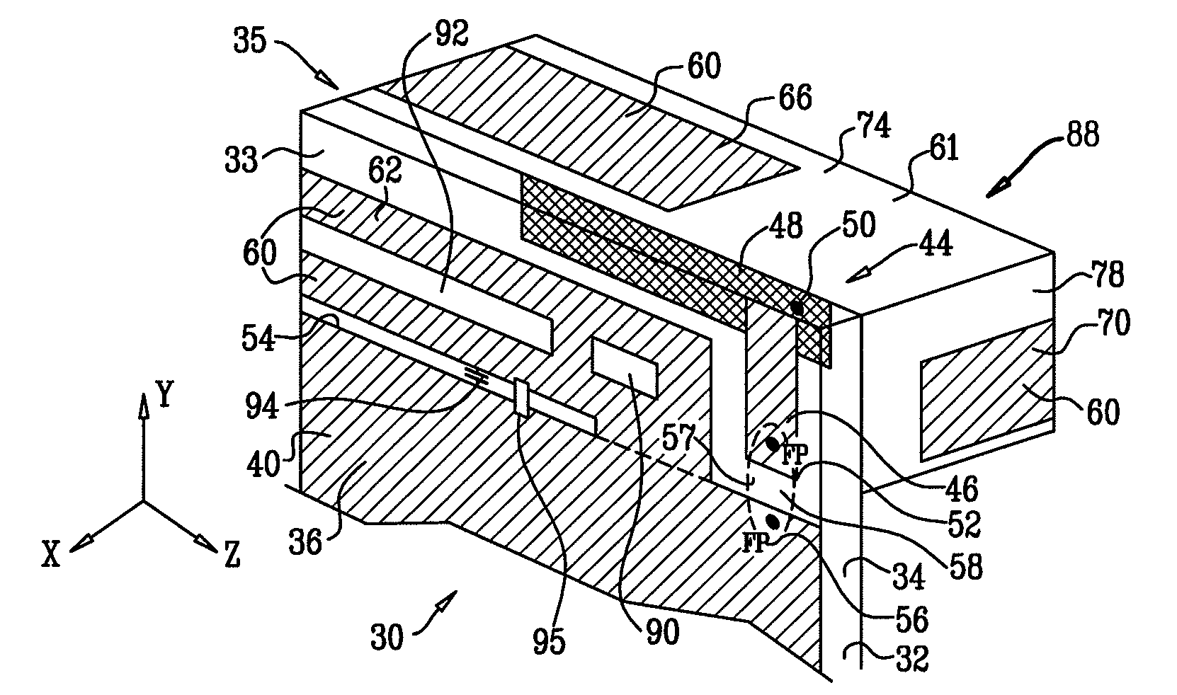 Compact multiband antenna