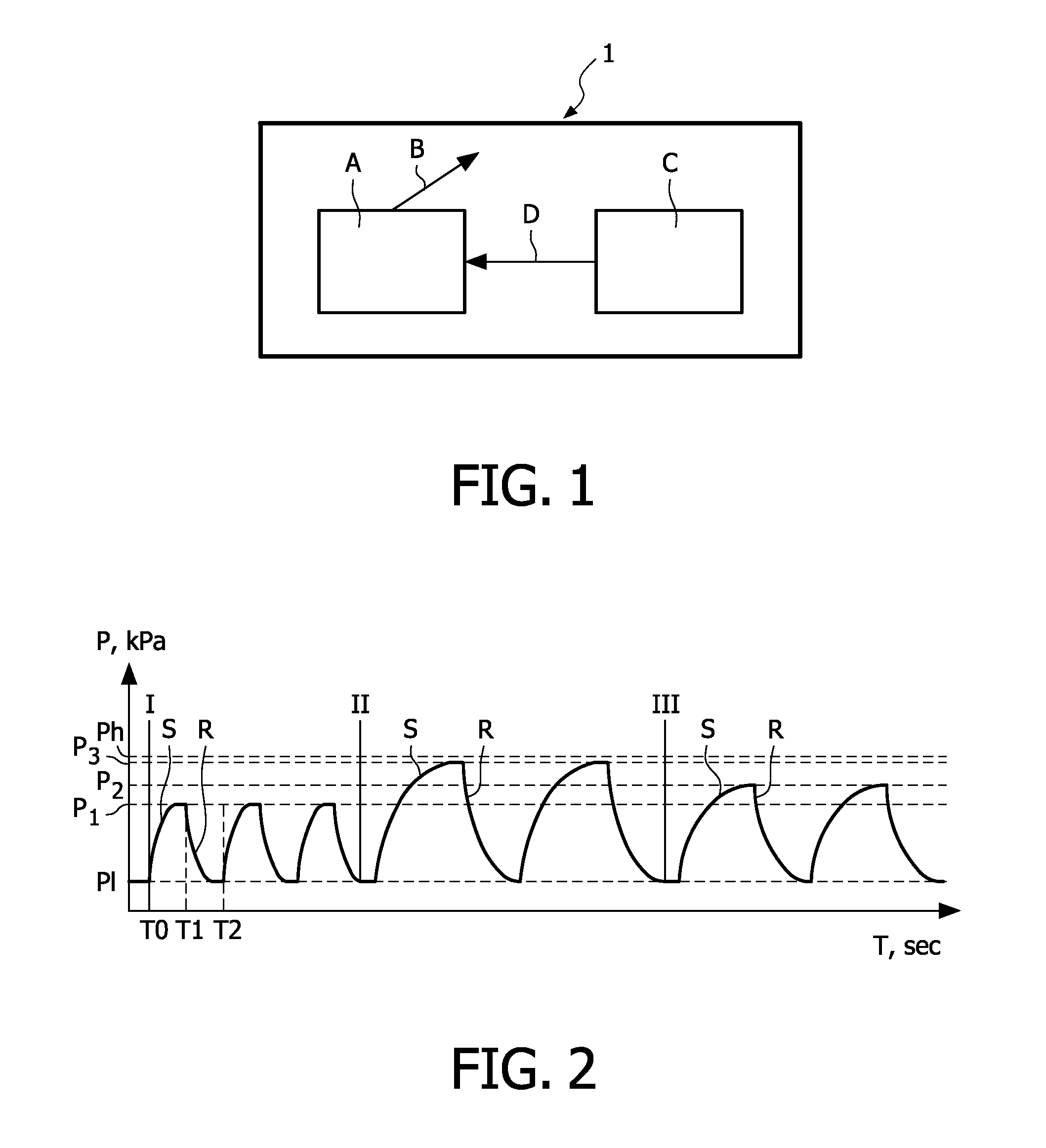 Breast pump for expressing milk from a breast