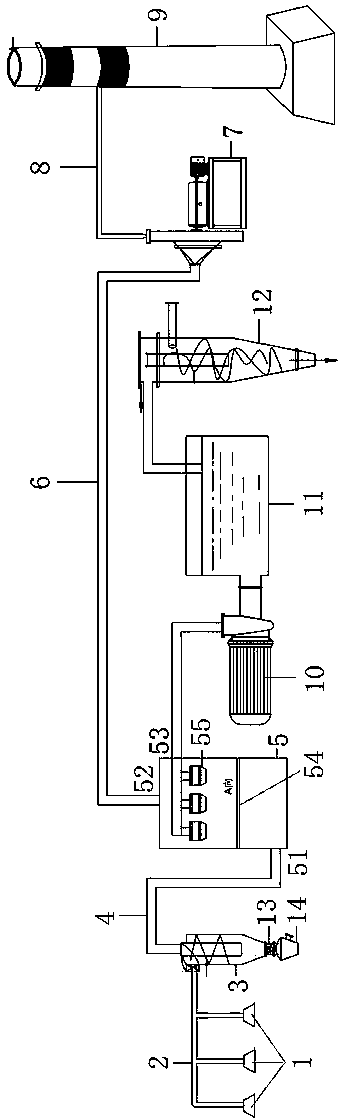 High-efficiency environmental fume purification system