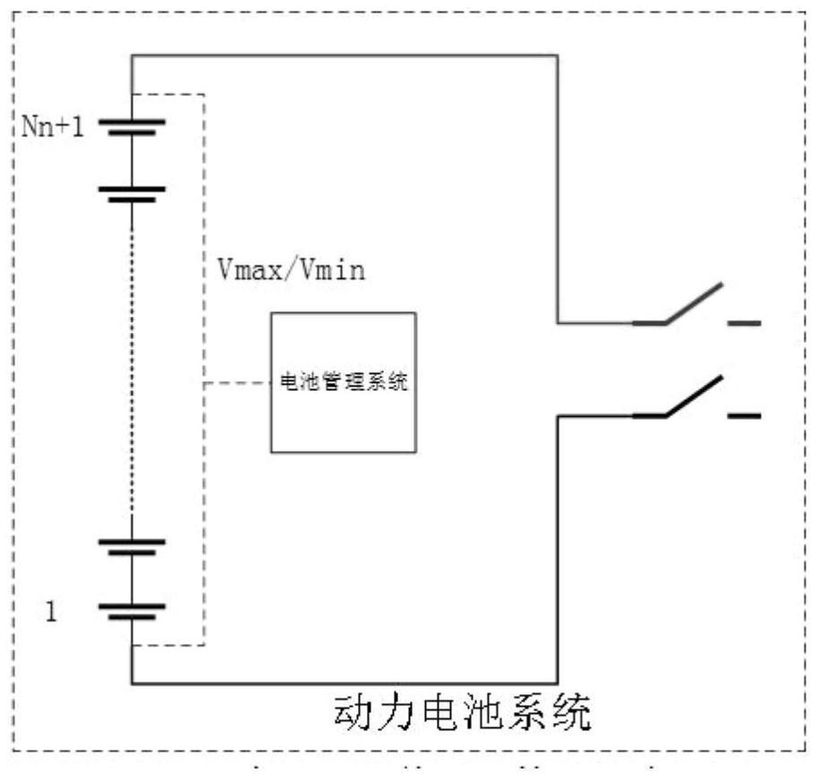 Method and system for detecting abnormal change of single power battery